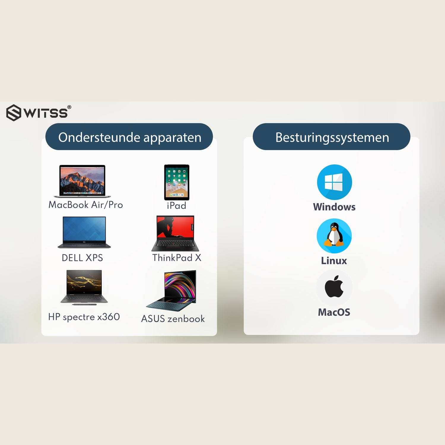 Overview of supported laptops, tablets and operating systems for the Switss® hub